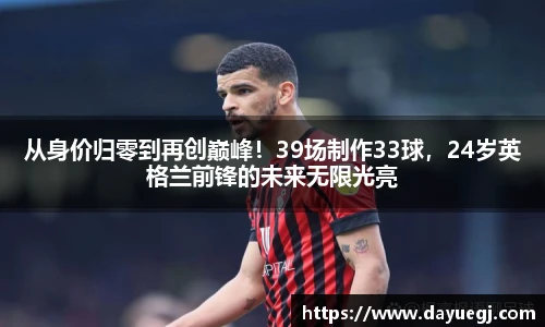 从身价归零到再创巅峰！39场制作33球，24岁英格兰前锋的未来无限光亮